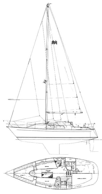 Specifications MIRAGE 30