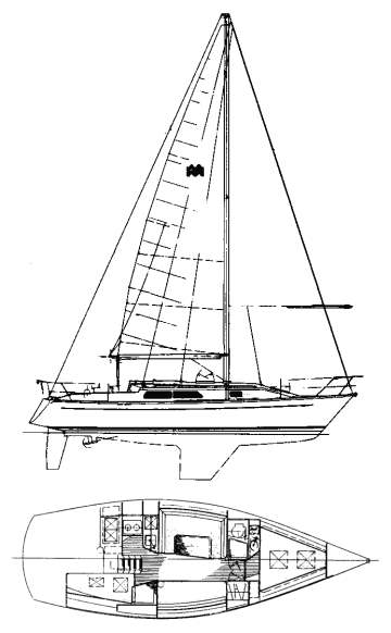 Specifications MIRAGE 35