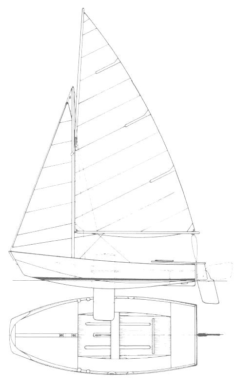 Specifications MIRROR DINGHY (INT)