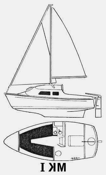 Specifications MIRROR OFFSHORE MK I