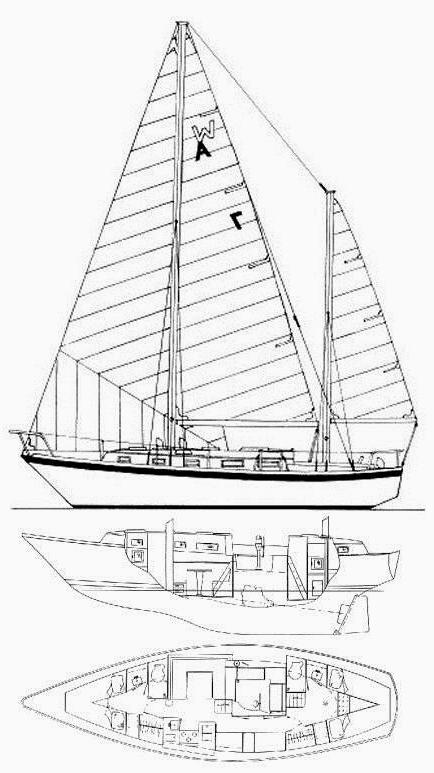 Specifications MISTRESS 39 (ALLIED)
