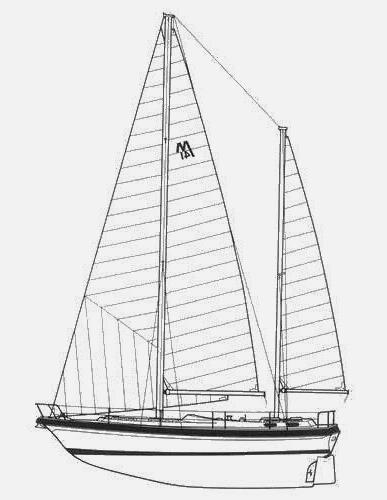 Specifications MORGAN OUT ISLAND 416