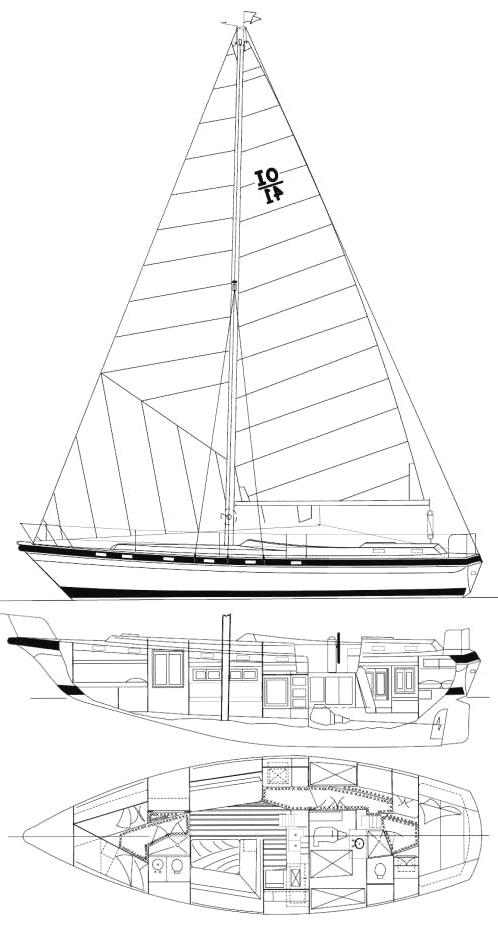 Specifications MORGAN OUT ISLAND 415
