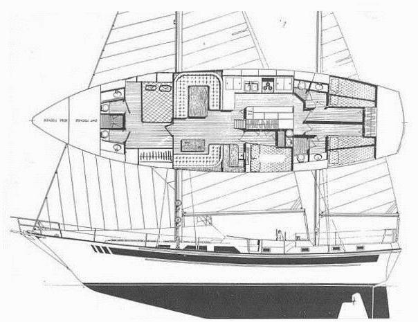 Specifications NAUTICAL 56/60