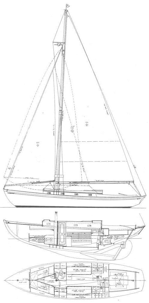 Specifications NEW BEDFORD 35
