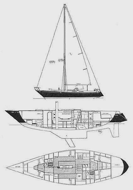 Specifications NEW YORK YACHT CLUB 48