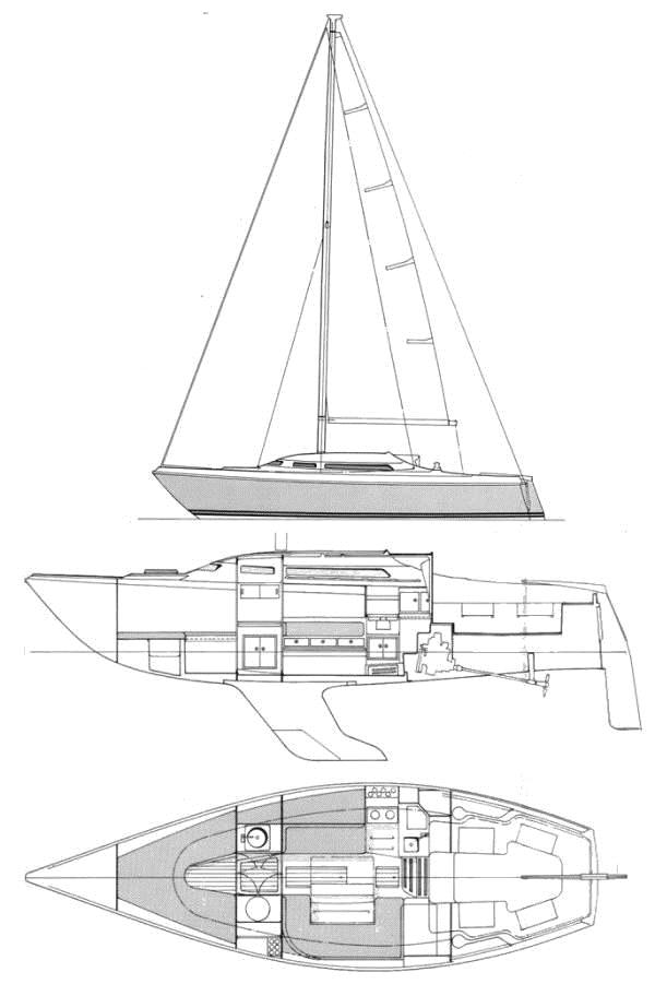 Specifications NICHOLSON 30 MKII