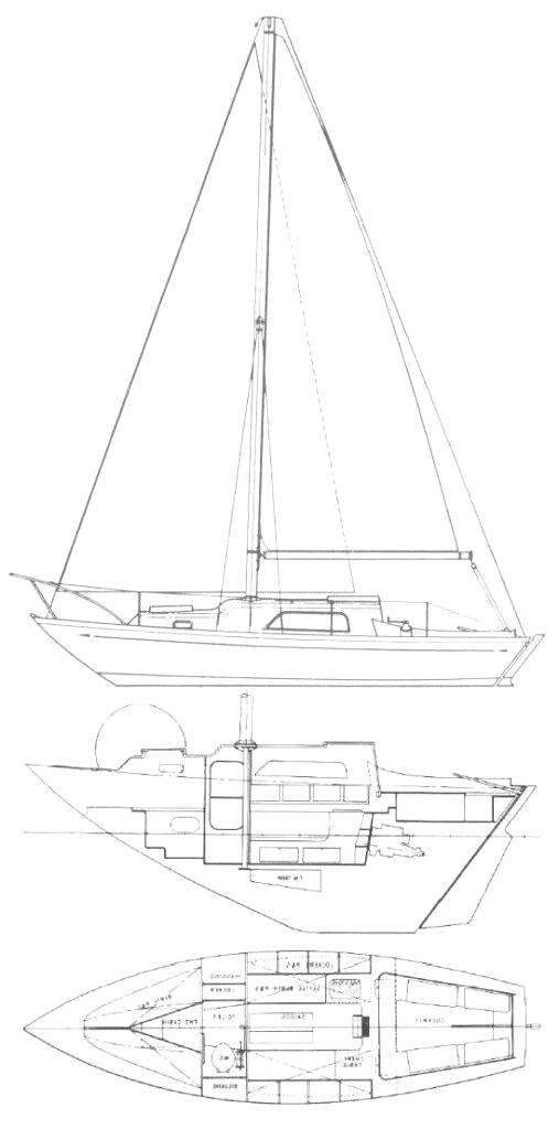 Specifications NICHOLSON 26