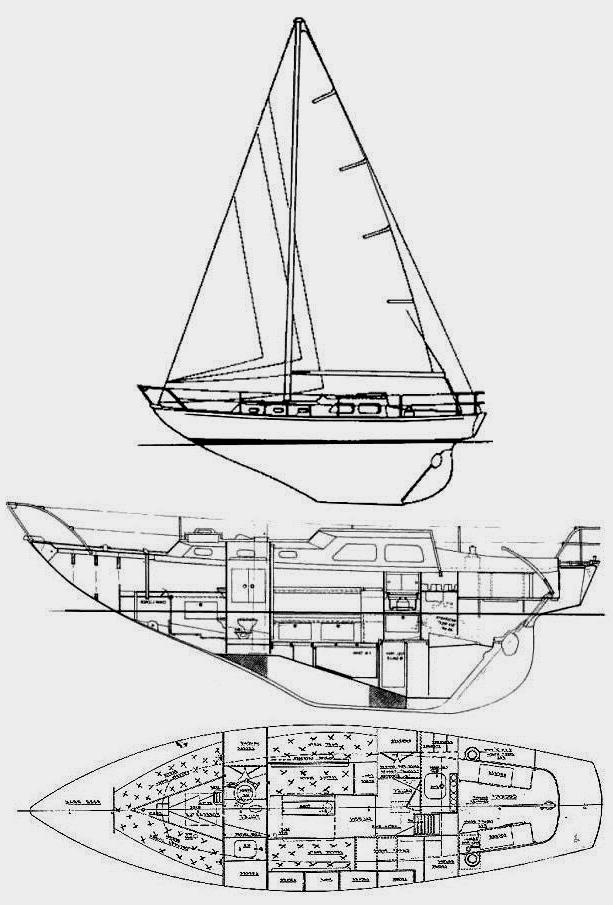 Specifications NICHOLSON 32