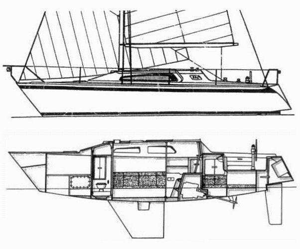 Specifications NICHOLSON 345