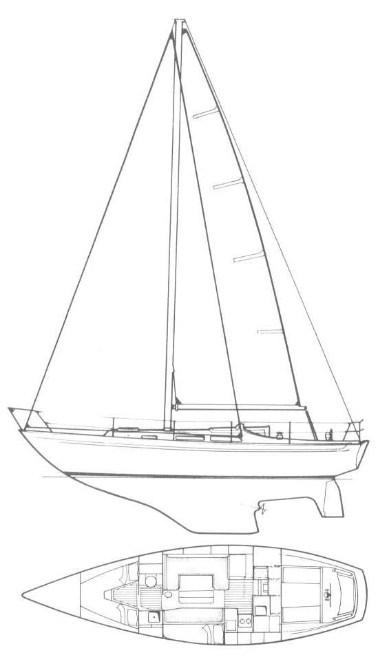 Specifications NICHOLSON 35-1