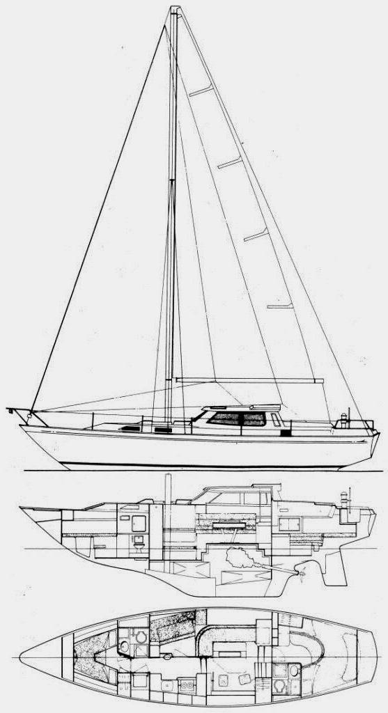 Specifications NICHOLSON 40 DS