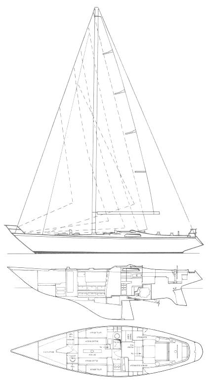 Specifications NICHOLSON 45