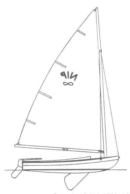 Specifications NIPPER (RAY GREENE)