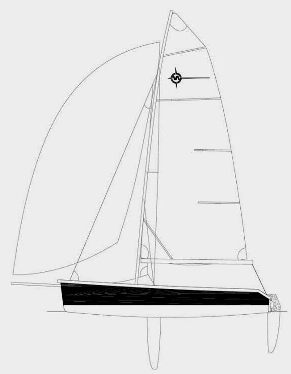 Specifications NOMAD 17