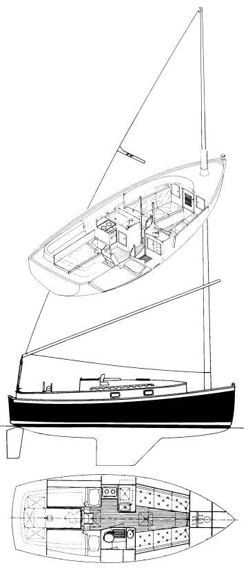 Specifications NONSUCH 26