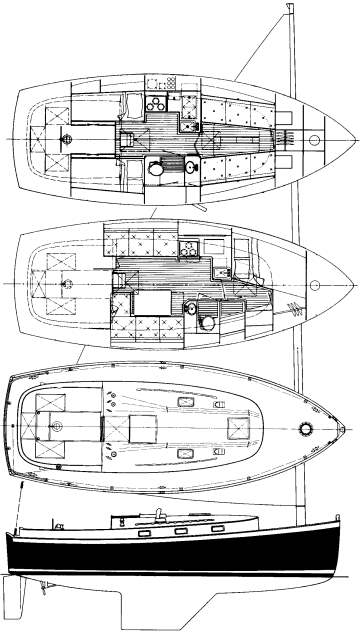 Specifications NONSUCH 30
