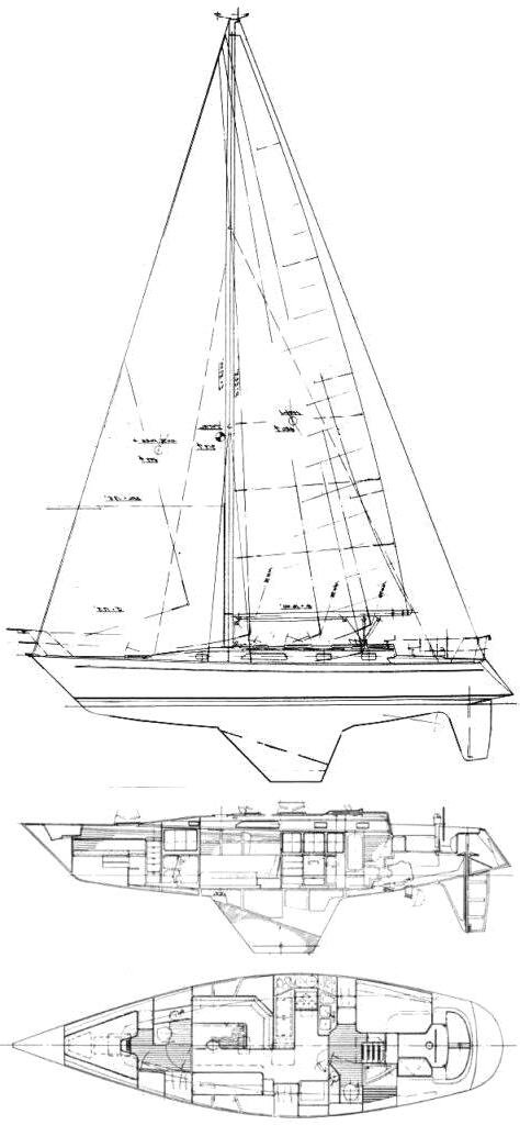 Specifications NORDIC 44