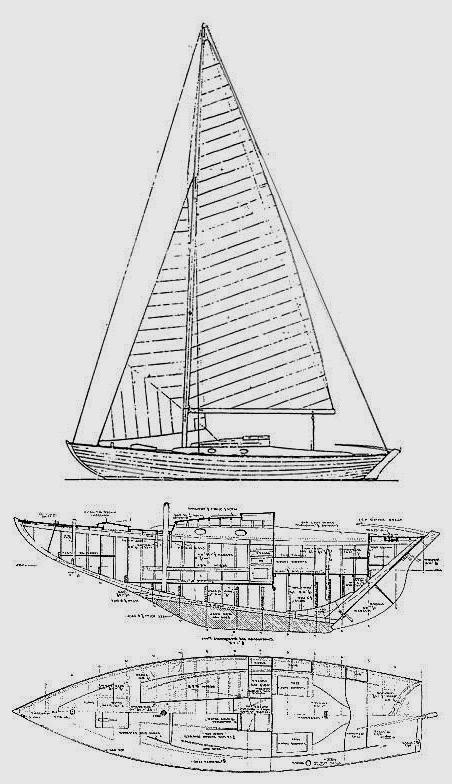 Specifications NORDIC FOLKBOAT