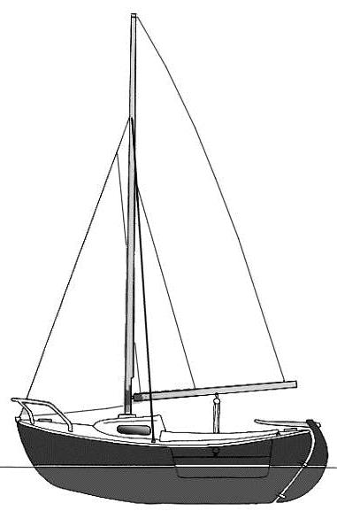 Specifications NORDICA 16
