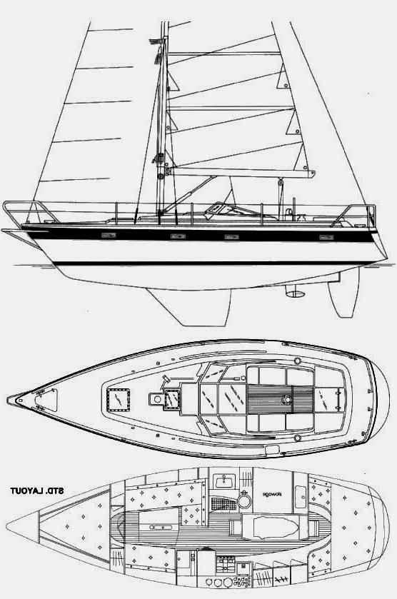 Specifications NORDSHIP 35
