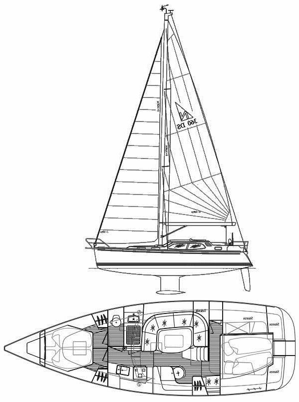 Specifications NORDSHIP 360 DS