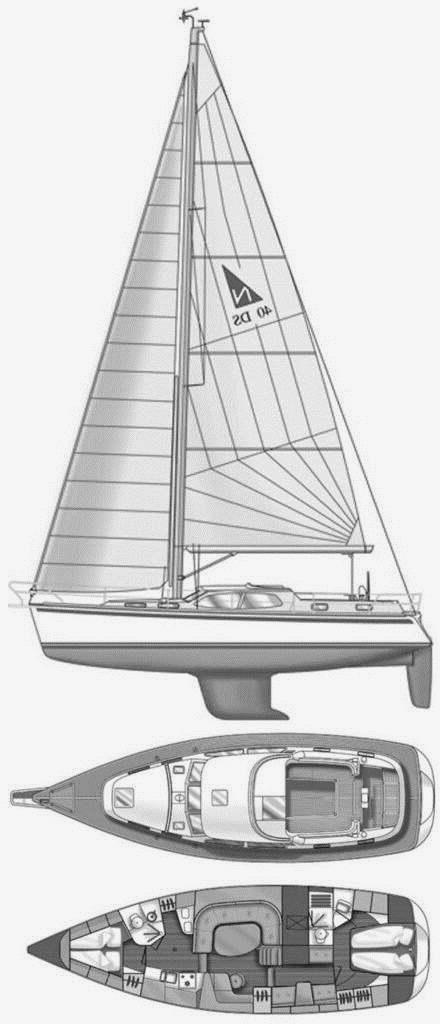 Specifications NORDSHIP 40 DS