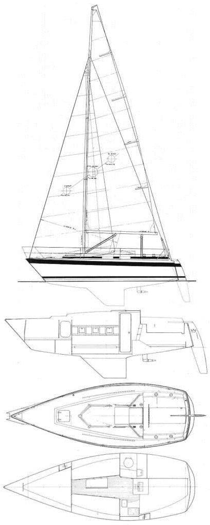 Specifications NORDSHIP 808