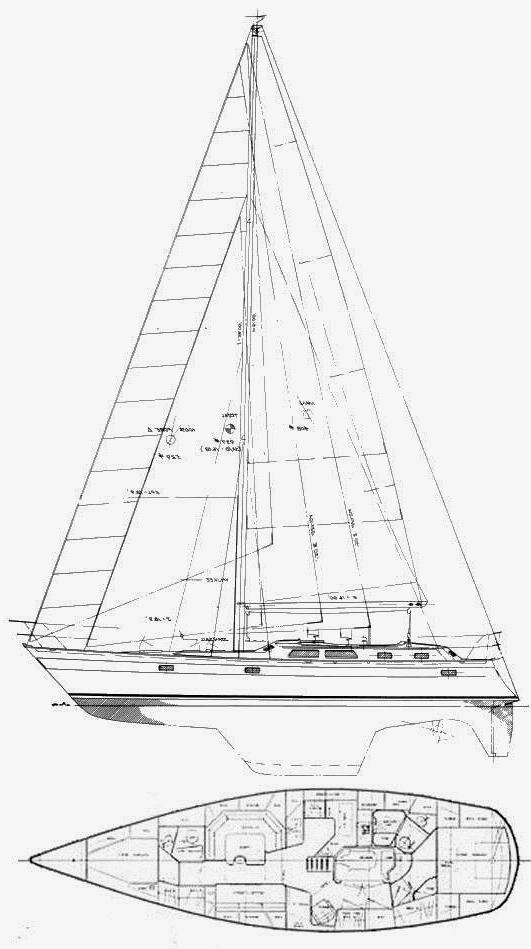 Specifications NORSEMAN 447