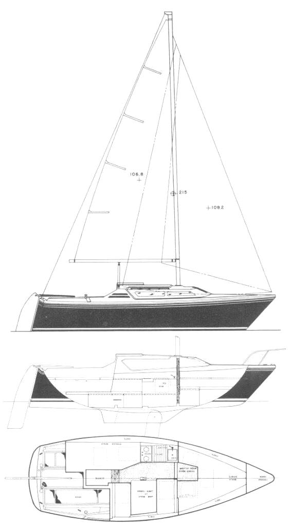 Specifications NORTH AMERICAN 23