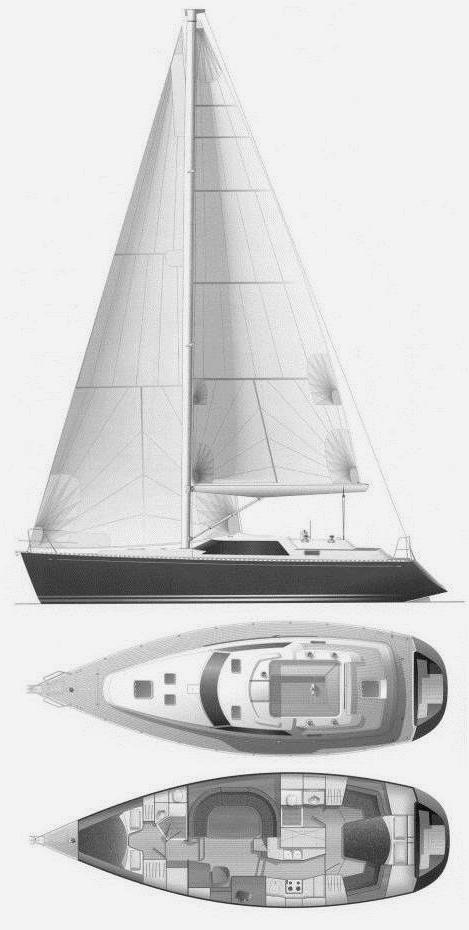 Specifications NORTH WIND 43 DS