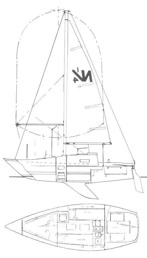 Specifications NORTHERN 1/4 TON