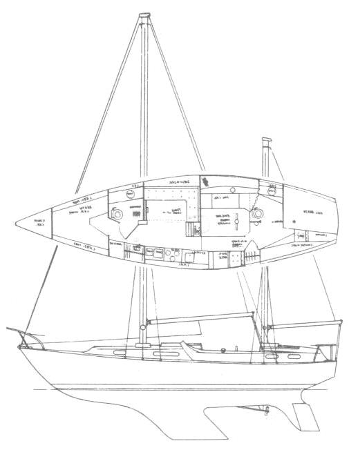 Specifications NORTHERN 37K