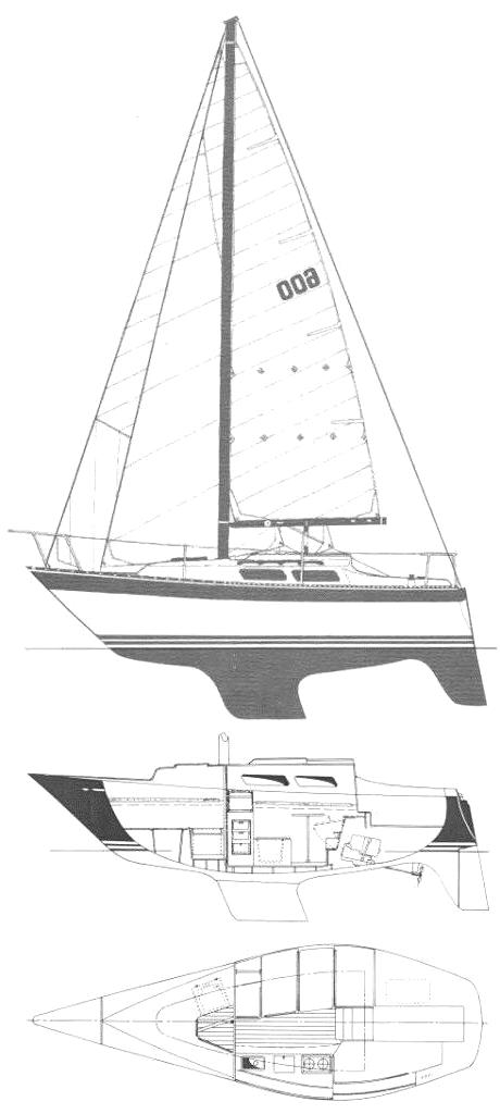 Specifications NORTH STAR 600