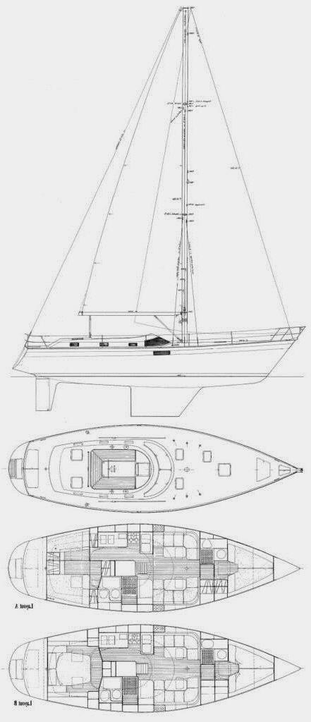 Specifications NORTH WIND 435