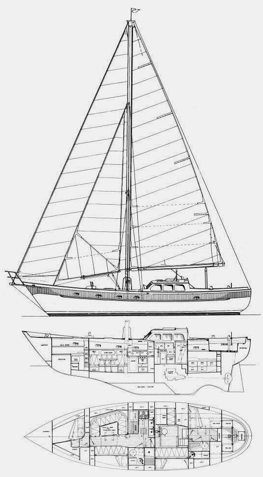 Specifications OCEANIC 46 (BREWER)