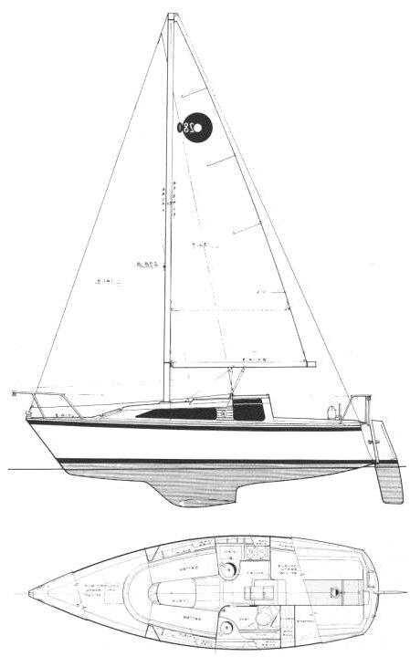 Specifications O'DAY 280