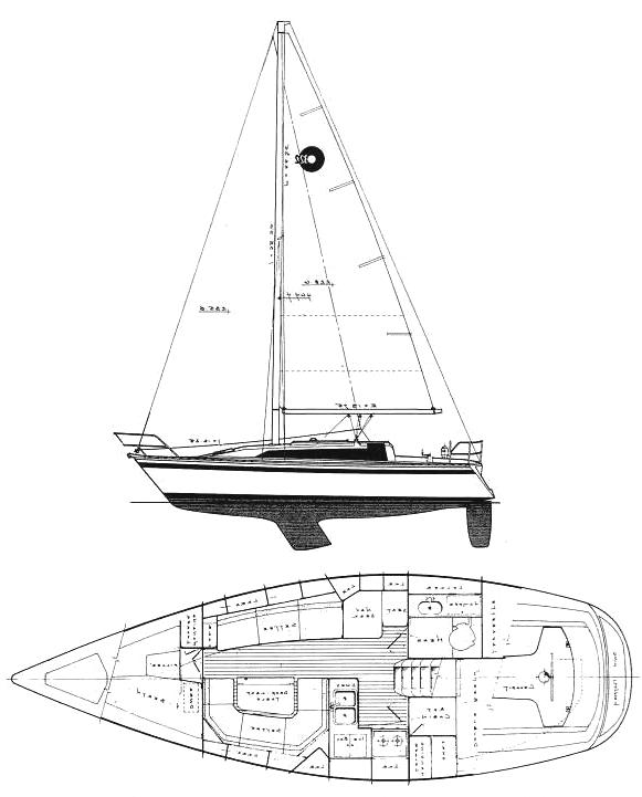 Specifications O'DAY 322