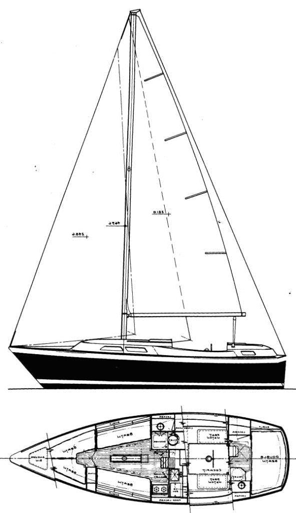 Specifications O'DAY 32