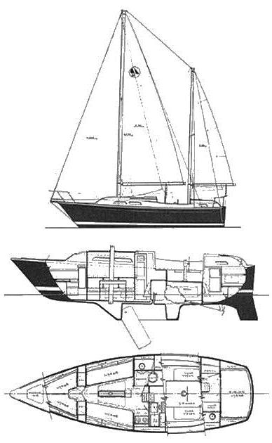 Specifications O'DAY 32 KETCH