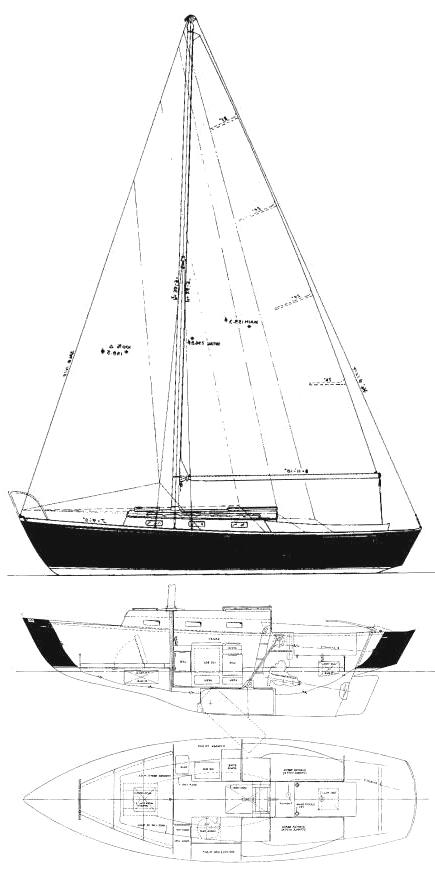 Specifications DOLPHIN 24 (S&S)