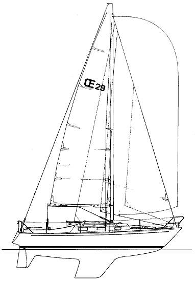 Specifications OE 29