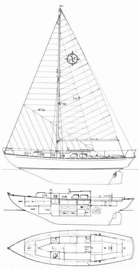 Specifications OFFSHORE 31 (CHEOY LEE)