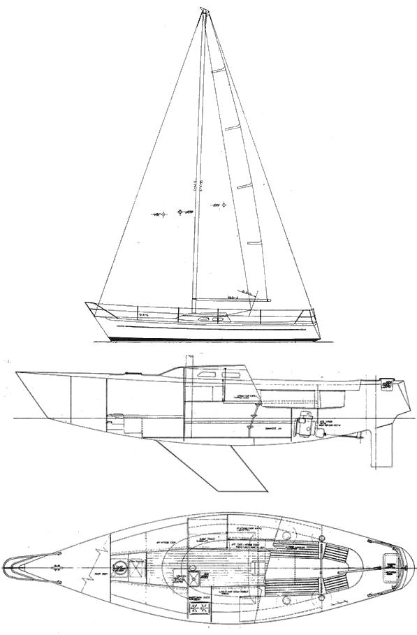 Specifications OFFSHORE ONE (CHANCE)