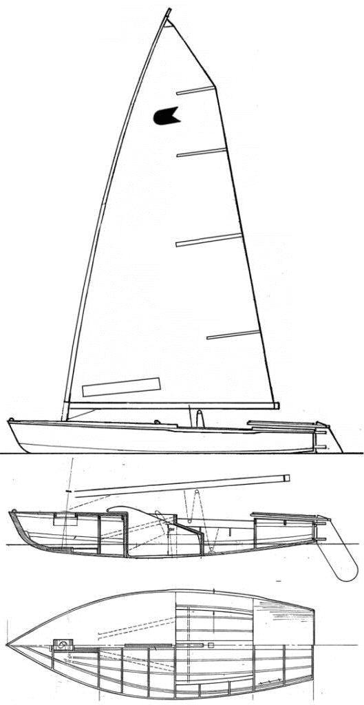 Specifications OK DINGHY