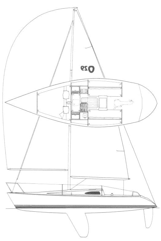 Specifications OLSON 29