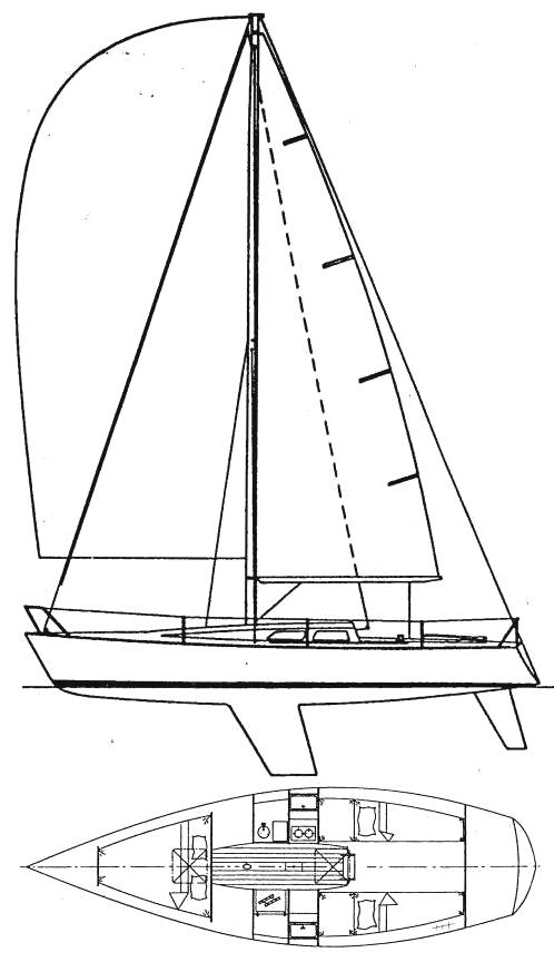 Specifications OLSON 30