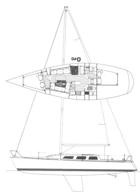 Specifications OLSON 40
