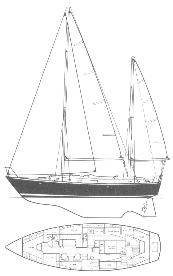 Specifications OLYMPIC ADVENTURE 47