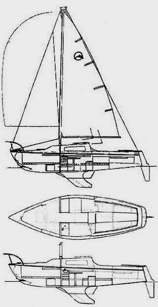 Specifications OLYMPIC DOLPHIN 23
